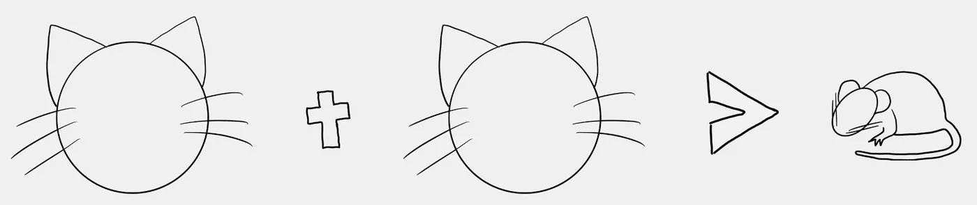 One cat plus one cat is greater than one mouse