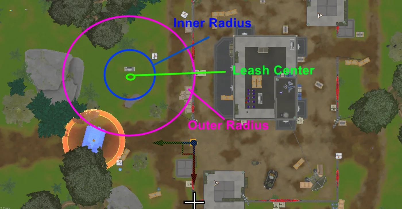 Leashes
