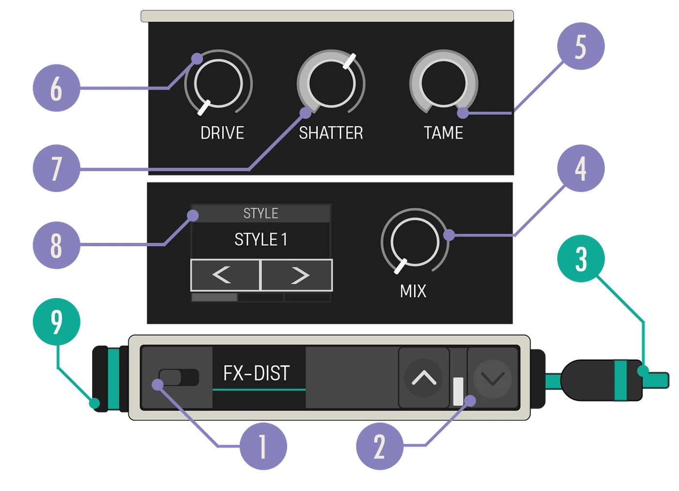 Distortion Effect device diagram