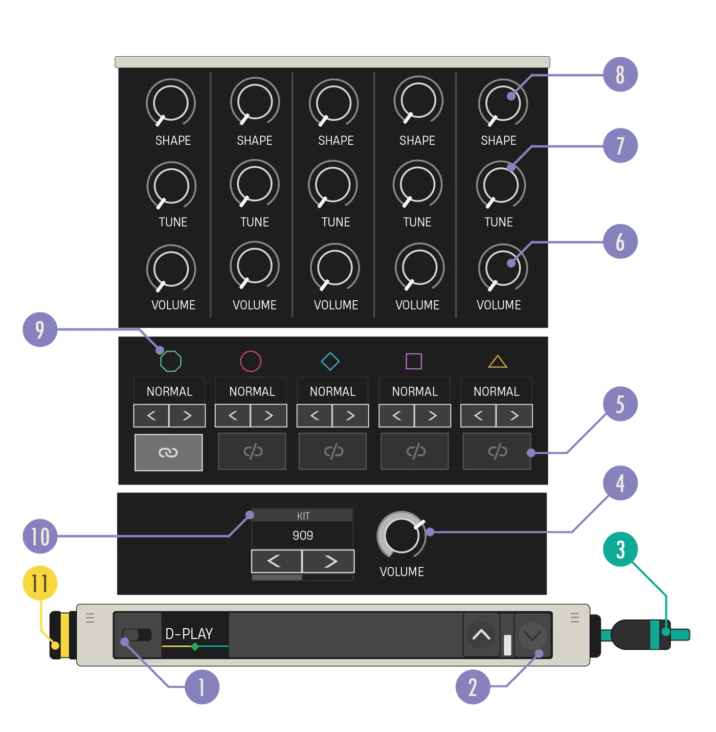 Drum Player device diagram