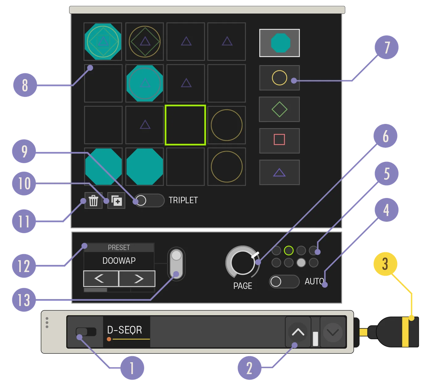 Drum Sequencer callouts
