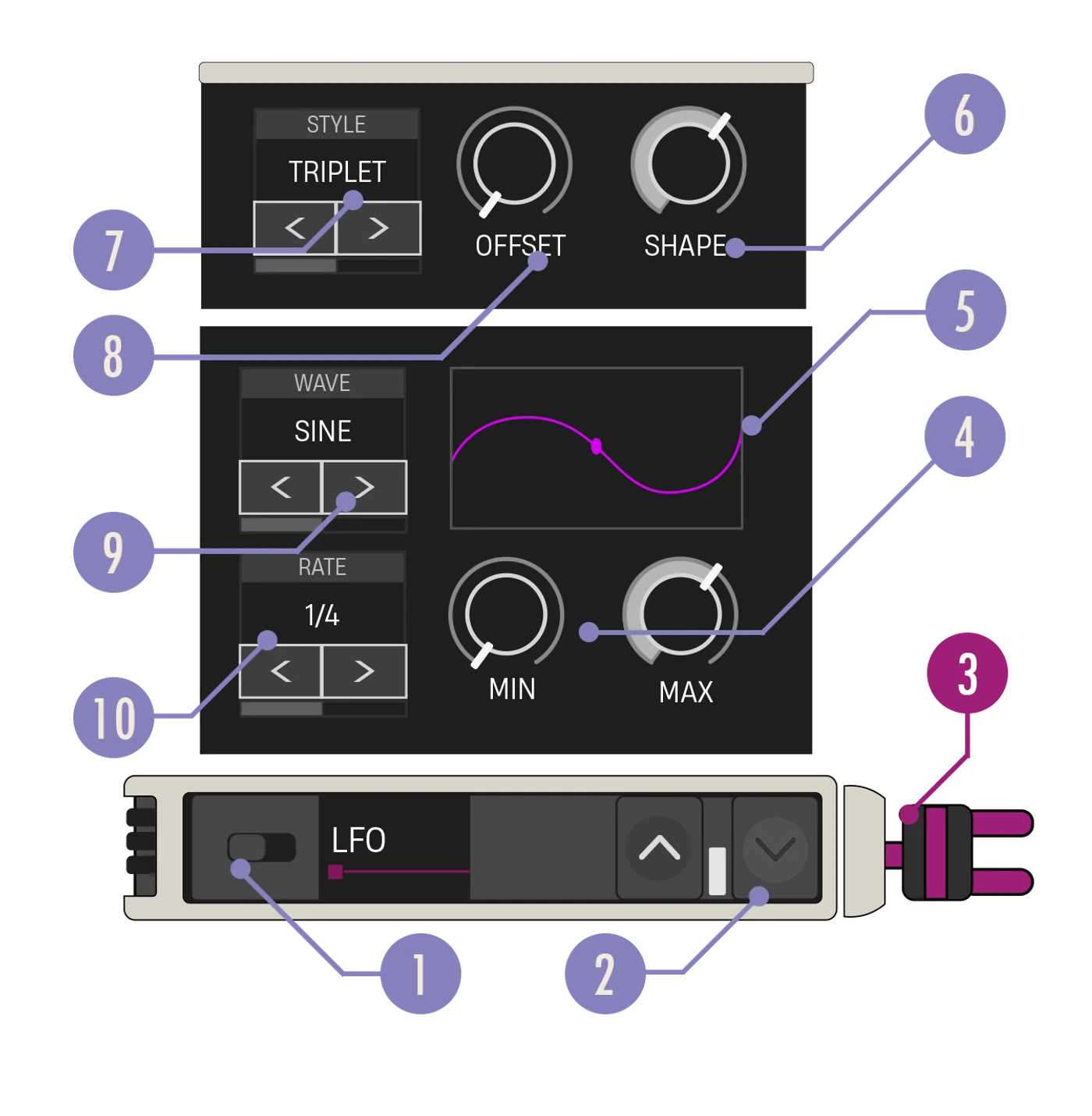 Low Frequence Oscillator device diagram