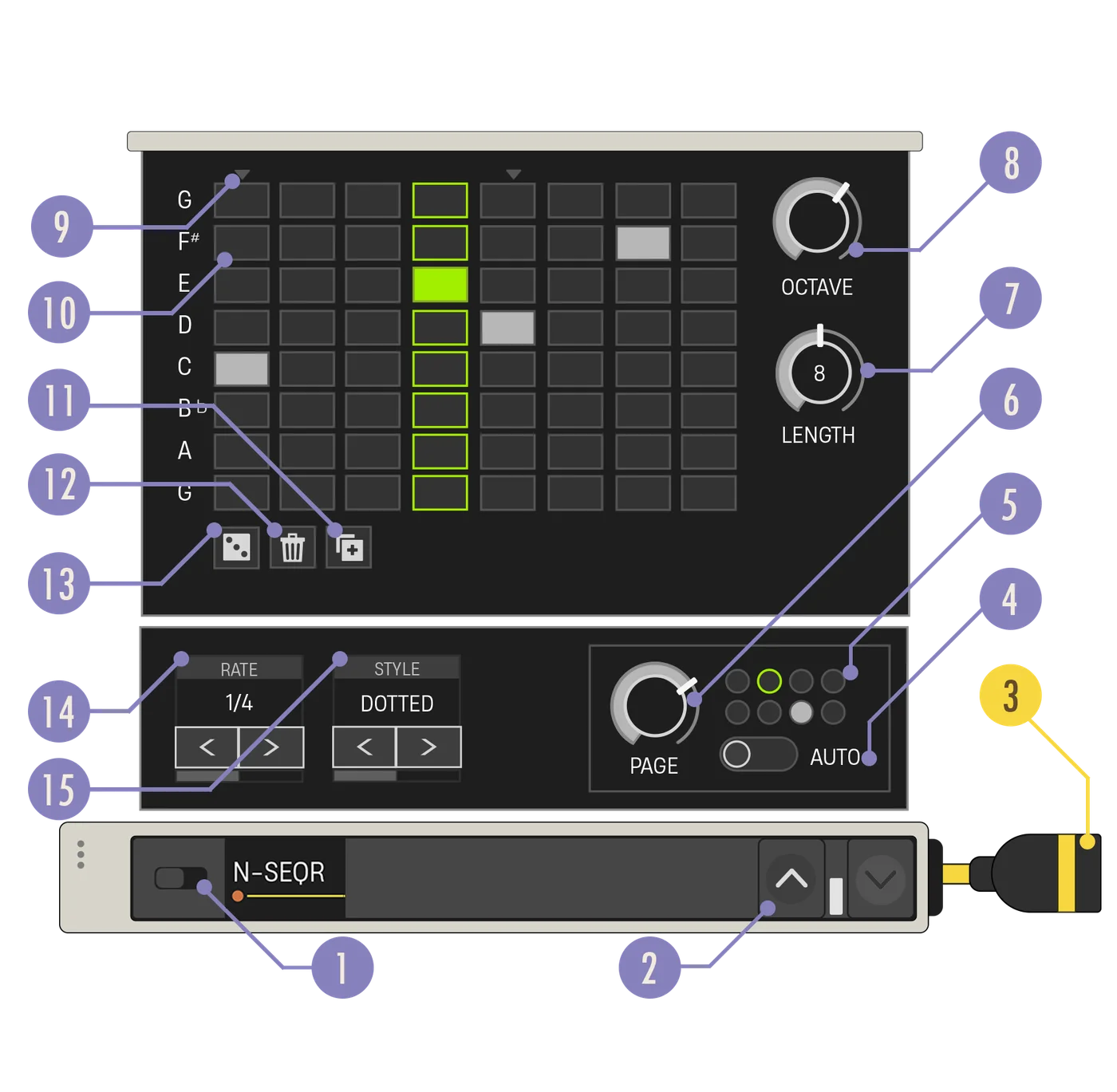 Note Sequence device diagram
