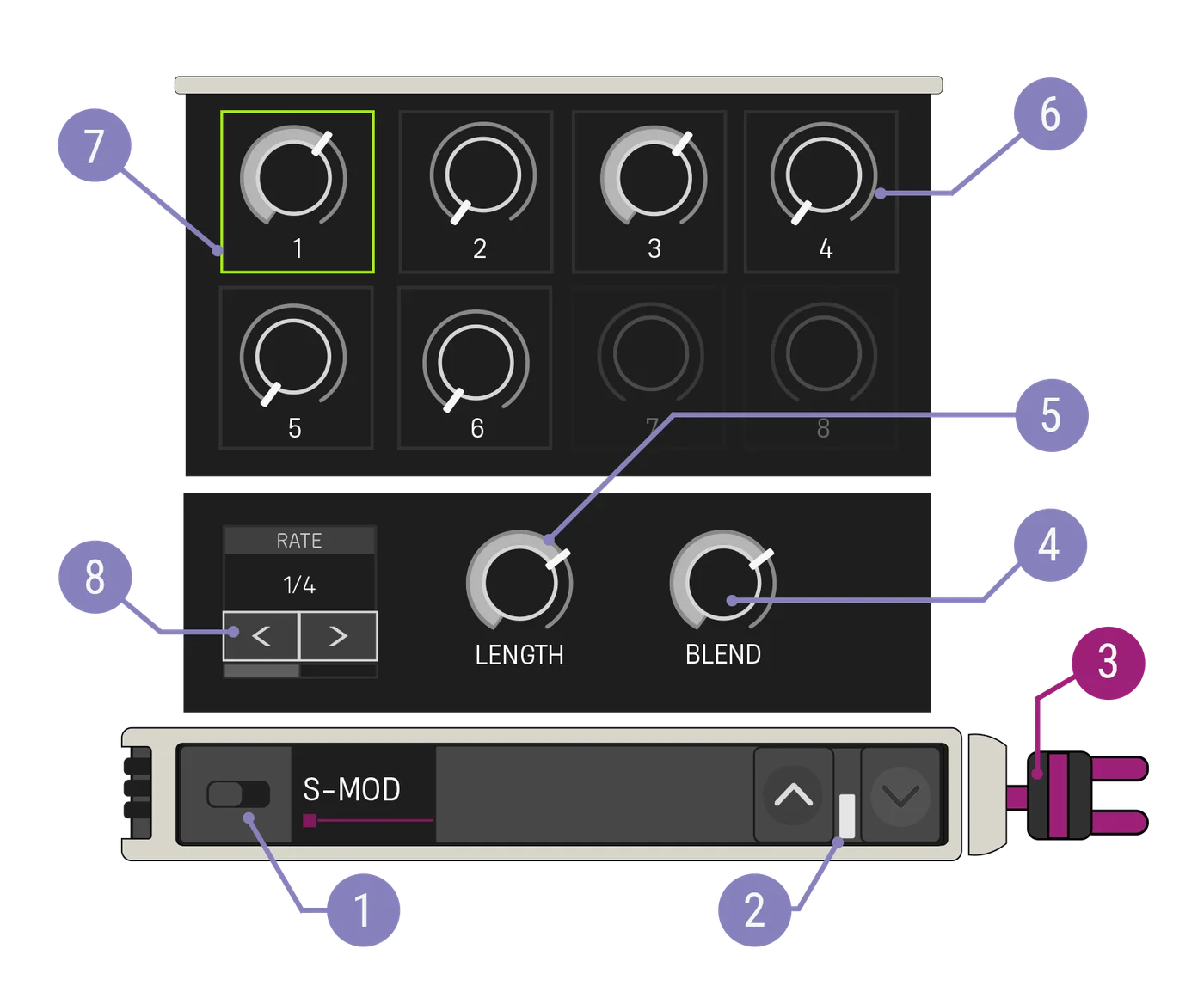Step modulator device diagram