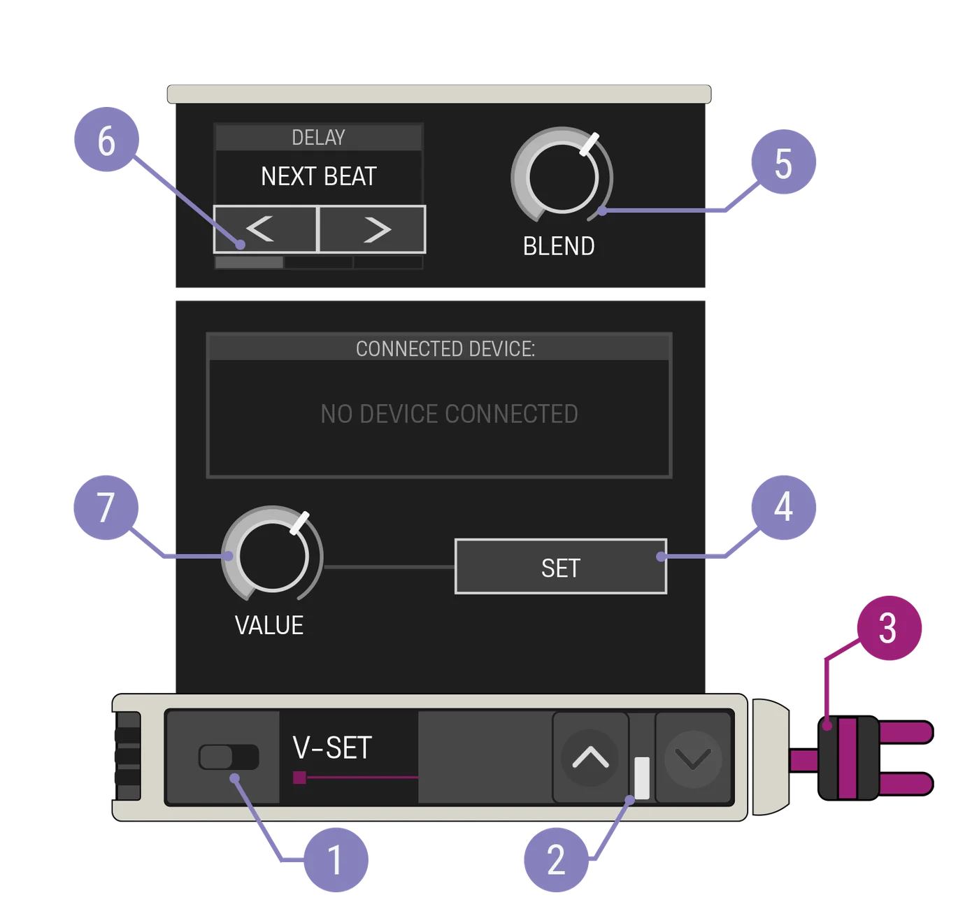 Value Setter device diagram