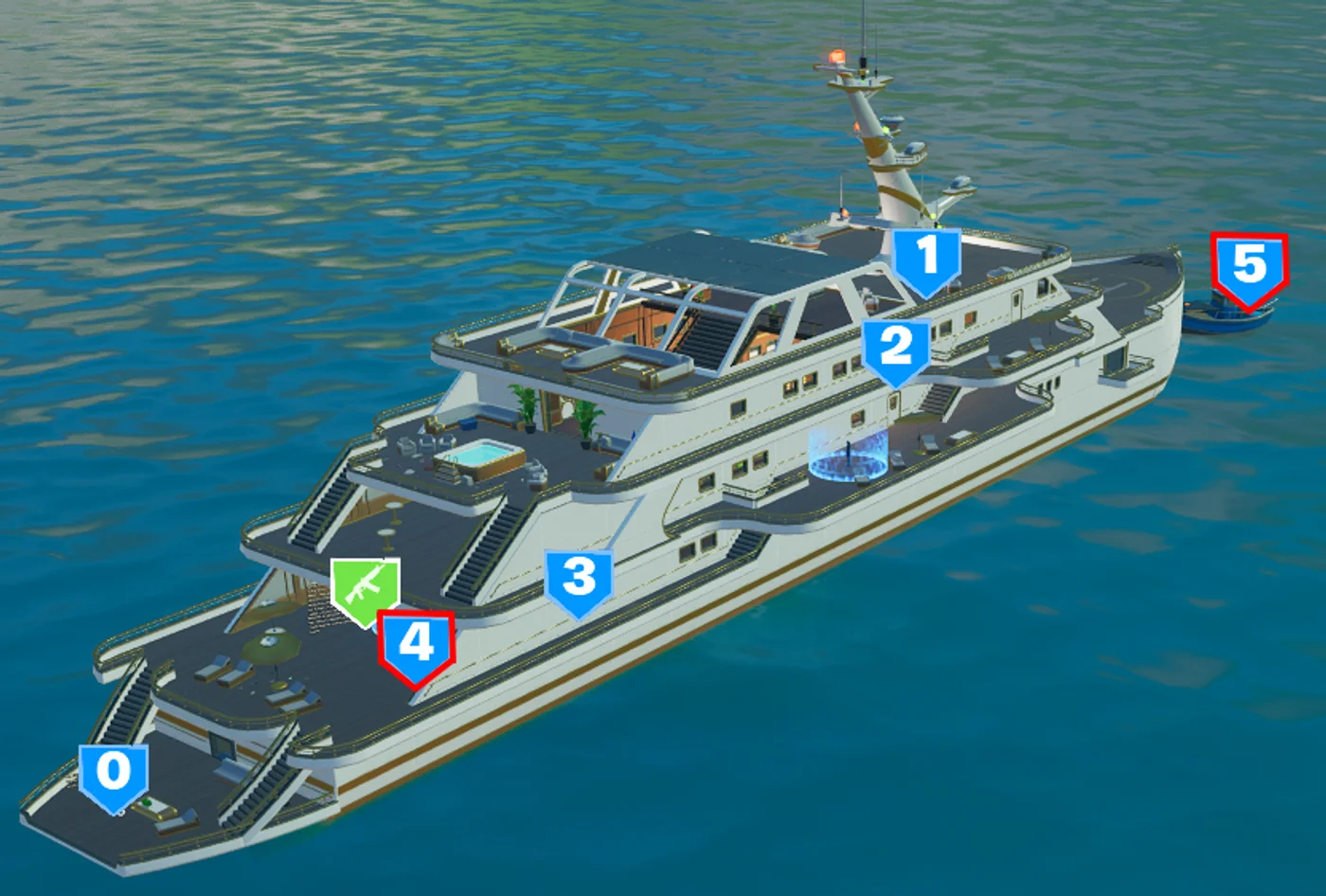 Yacht Beacons