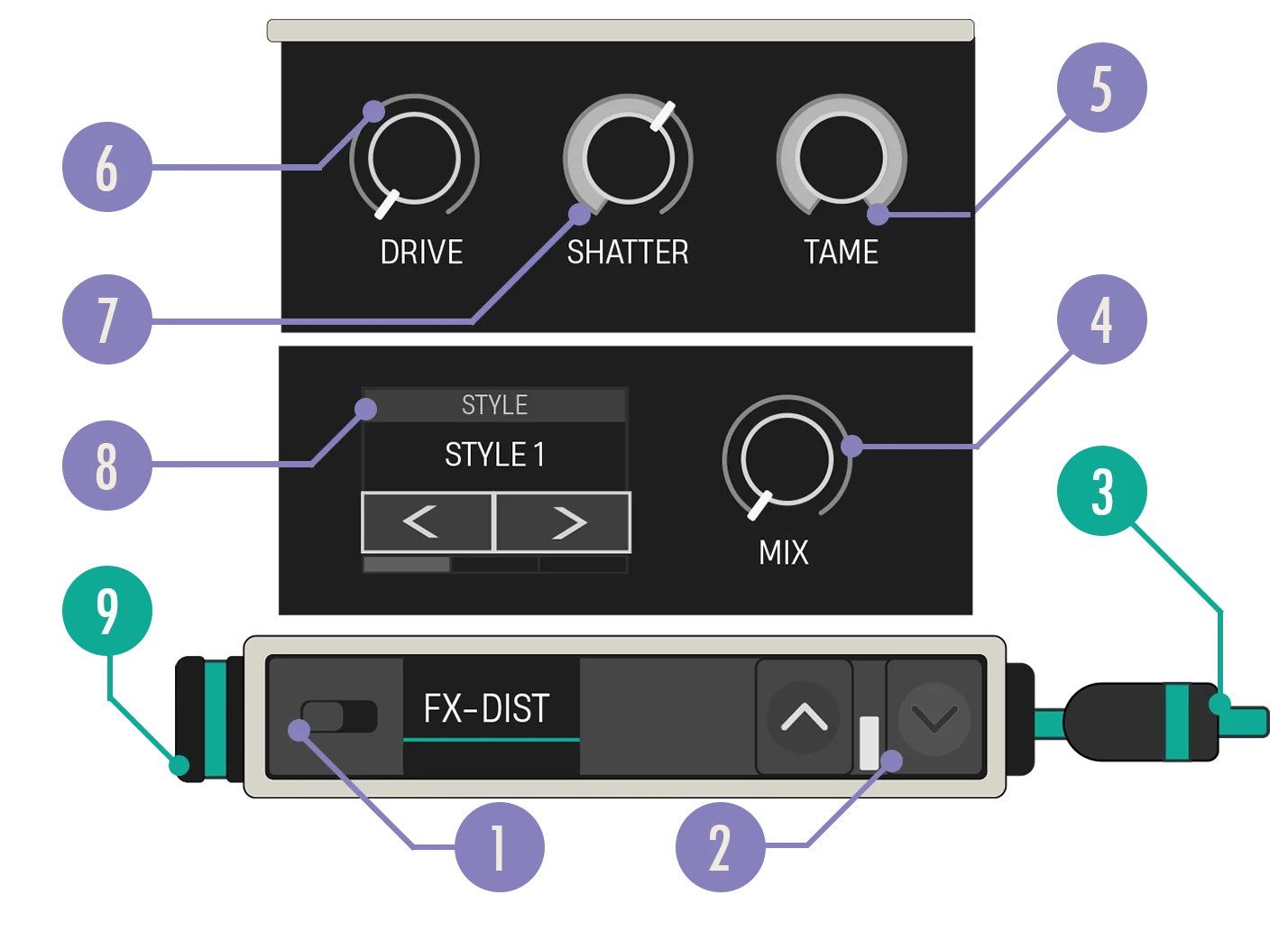 Distortion Effect device diagram