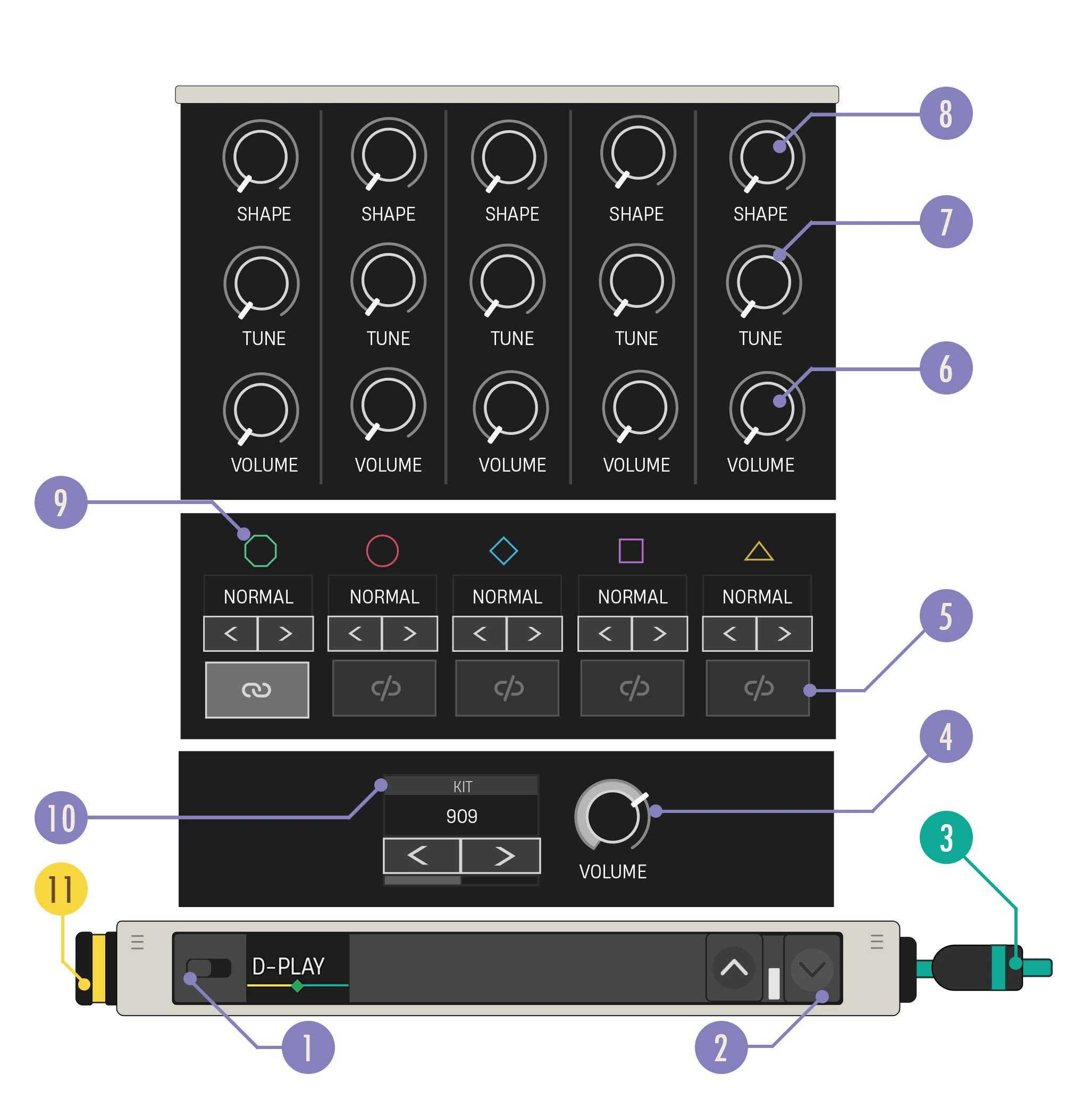 Drum Player device diagram