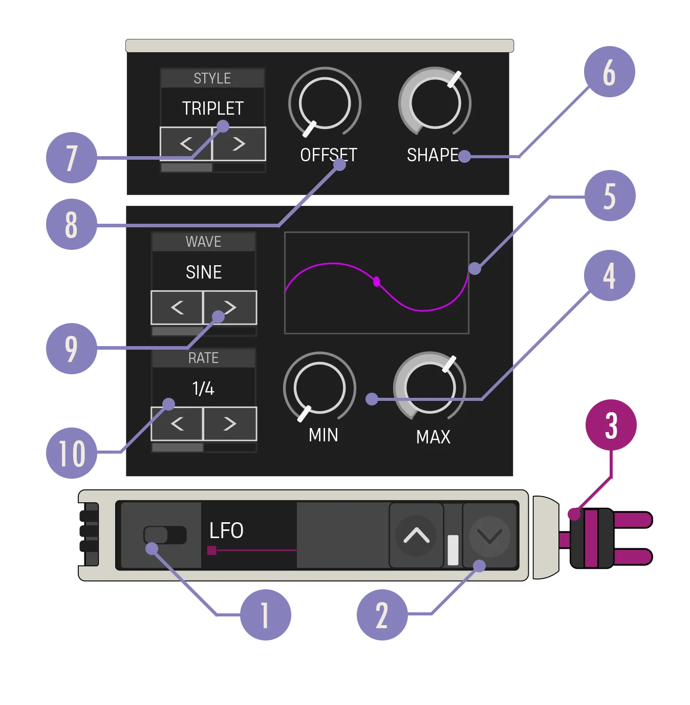 Low Frequence Oscillator device diagram