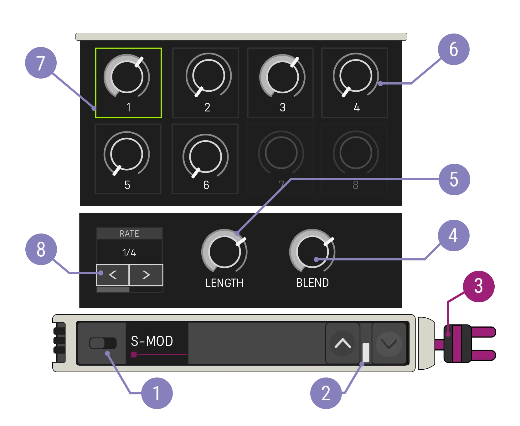 Step modulator device diagram