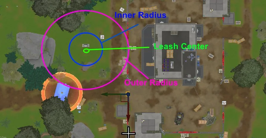 Leashes